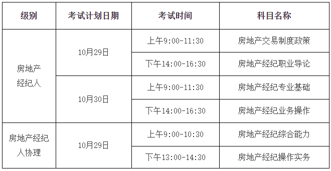 2022下半年江西房地产经纪人考试时间及科目详解 10月29日-30日开考